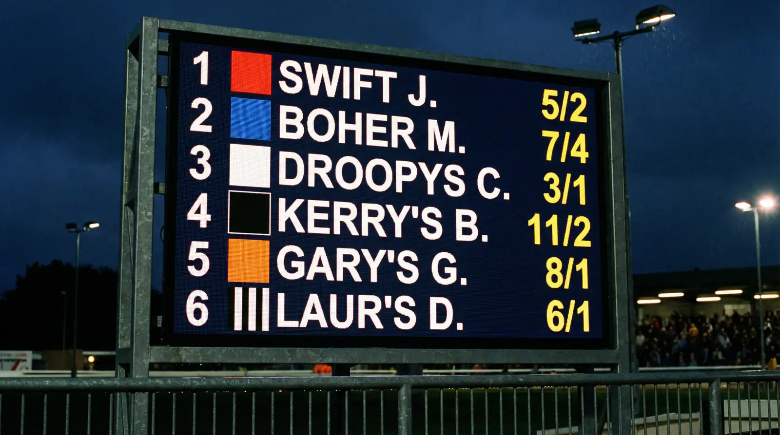 Electronic odds display board at a UK greyhound stadium showing fractional prices for six traps